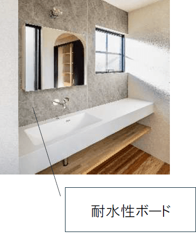 耐水性ボード